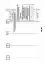 Fig. 09 - Method and Apparatus for Automating Access Rights Creation and Control in Machine-to-Machine Systems