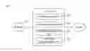 Fig. 02 - Terminal device and user information synchronization method