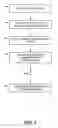Fig. 04 - System and method for transferring states between electronic devices