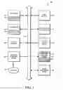 Fig. 06 - System and method for transferring states between electronic devices