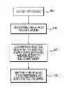 Fig. 01 - TRIGGER-BASED DATA COLLECTION SYSTEM