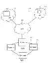 Fig. 02 - METHOD FOR SECURELY SHARING A URL