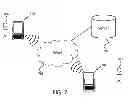 Fig. 06 - METHOD FOR SECURELY SHARING A URL