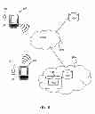 Fig. 07 - METHOD FOR SECURELY SHARING A URL