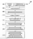 Fig. 01 - Pre-fetching resources by predicting user actions