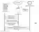 Fig. 01 - Systems and methods for delivering media data based on geographical locations