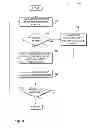 Fig. 10 - Seeding of a workspace to optimize codec operations