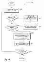 Fig. 11 - Seeding of a workspace to optimize codec operations
