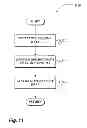 Fig. 12 - Seeding of a workspace to optimize codec operations