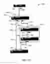 Fig. 11 - Methods and apparatus for allowing user configuration of dynamic endpoint generators and dynamic remote object discovery and brokerage