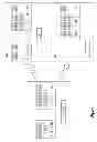 Fig. 02 - Dynamically migrating virtual machines and gateways