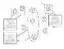 Fig. 01 - Capacity exchange for the open content delivery network