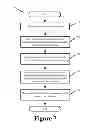 Fig. 08 - Capacity exchange for the open content delivery network