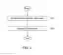 Fig. 04 - METHOD AND APPARATUS FOR AUTOMATICALLY CREATING INSTANCES FROM A CONTROL SYSTEM TOPOLOGY