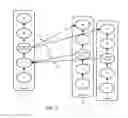 Fig. 02 - Distributed state model for system configuration synchronization