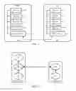 Fig. 03 - Distributed state model for system configuration synchronization