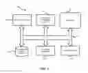 Fig. 05 - Distributed state model for system configuration synchronization