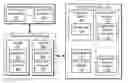 Fig. 01 - Dynamic registration of an application with an enterprise system