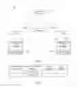 Fig. 02 - Network system, server, switch, and operating method of network system