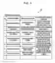 Fig. 06 - Information processing apparatus permitting execution of an application program by a terminal apparatus based on a location of the terminal apparatus, and information processing method of permitting the application program to be executed by the terminal apparatus based on a location of the terminal apparatus