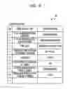 Fig. 09 - Information processing apparatus permitting execution of an application program by a terminal apparatus based on a location of the terminal apparatus, and information processing method of permitting the application program to be executed by the terminal apparatus based on a location of the terminal apparatus