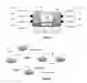 Fig. 04 - Migration of Application Components