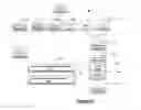 Fig. 16 - Migration of Application Components