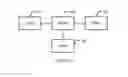 Fig. 07 - METHOD, CLIENT, SERVER, AND SYSTEM FOR PROCESSING DATA