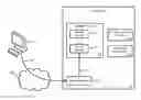 Fig. 01 - Idle worker-process page-out