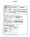 Fig. 05 - Method of processing information, and information processing apparatus