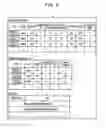 Fig. 06 - Method of processing information, and information processing apparatus