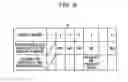 Fig. 09 - Method of processing information, and information processing apparatus