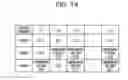 Fig. 19 - Method of processing information, and information processing apparatus