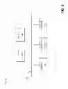 Fig. 05 - Parental control system using more restrictive setting for media clients based on occurrence of an event
