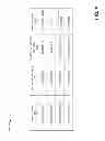 Fig. 06 - Parental control system using more restrictive setting for media clients based on occurrence of an event