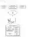 Fig. 01 - Migration assessment for cloud computing platforms