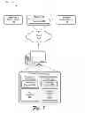 Fig. 02 - Migration assessment for cloud computing platforms