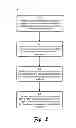 Fig. 03 - Migration assessment for cloud computing platforms