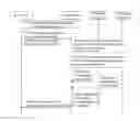 Fig. 01 - METHOD AND CLIENT FOR ACQUIRING MACHINE-TO-MACHINE RESOURCES AND MACHINE-TO-MACHINE RESOURCE APPARATUS