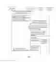 Fig. 05 - METHOD AND CLIENT FOR ACQUIRING MACHINE-TO-MACHINE RESOURCES AND MACHINE-TO-MACHINE RESOURCE APPARATUS