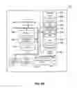 Fig. 08 - Efficient programmatic memory access over network file access protocols