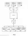 Fig. 09 - Efficient programmatic memory access over network file access protocols