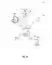 Fig. 02 - Efficient infrastructure service discovery with security