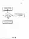 Fig. 07 - Collaborative content streaming