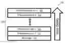 Fig. 01 - Methods and apparatuses for streaming content