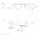 Fig. 01 - Scalable robust live streaming system