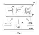 Fig. 06 - Management of multilevel queues for shared network adapters