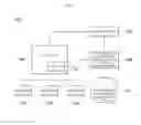 Fig. 02 - System and method for integrated management of terminal information in IPv6 environment