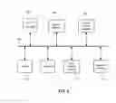 Fig. 06 - Providing multiple ABR streams using a single transcoder