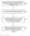 Fig. 08 - Reconfigurable instruction cell array with conditional channel routing and in-place functionality